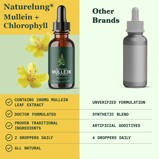Naturelung® Mullein + Chlorophyll Extract
